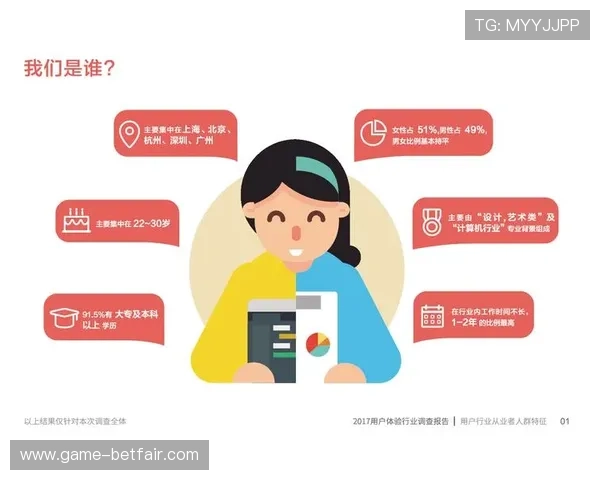 凯发网址全站登录页面优化提升用户体验的最新设计趋势分析 凯发网址全站登录页面优化提升用户体验的最新设计趋势分析