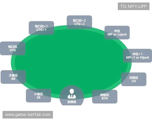 德州扑克线上开户步骤详细介绍新手快速入门指南 德州扑克线上开户步骤详细介绍新手快速入门指南