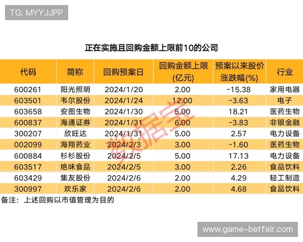 开云滚球赛事预测与分析，提升你的投注成功率