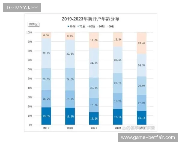 现金网:2024年最受欢迎的线上博彩网站排行榜与用户评价 现金网:2024年最受欢迎的线上博彩网站排行榜与用户评价